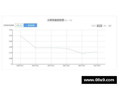 永乐高ylg888888官网斯图加特主场失利积分榜下滑，欧战梦或生变