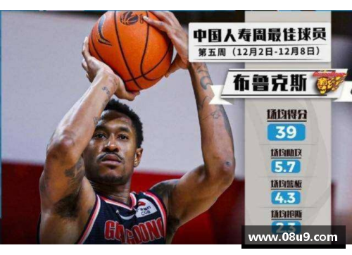 永乐高ylg888888官网NBA现役2号球员：全面解析顶尖后卫的技术与领导力